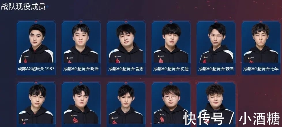 场均得分 场均得分