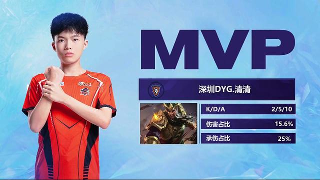 导游资格考 导游资格考