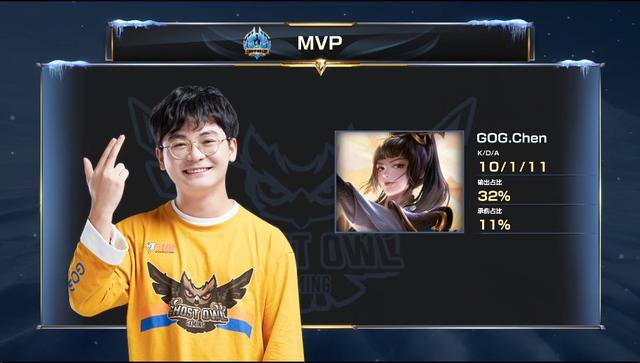 时间和耐心 时间和耐心