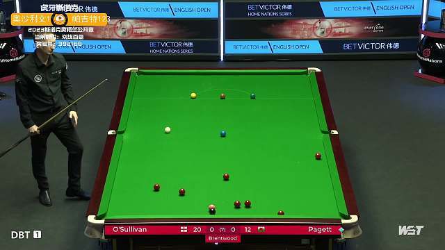 的回顾与分 的回顾与分