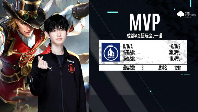 与抗压能力 与抗压能力